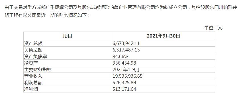 公司上市的基本條件(公司a股上市條件)「理臣咨詢」