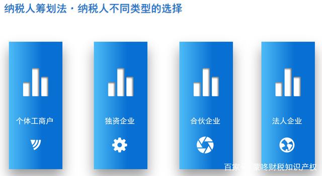 稅務籌劃的基本方法(稅務登記的基本流程)