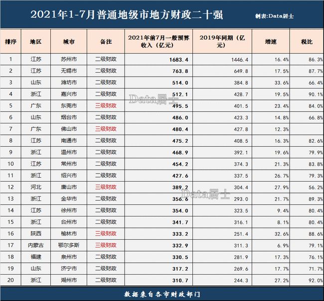 金華財(cái)稅網(wǎng)(稅屋網(wǎng)——傳播財(cái)稅政策法規(guī)!