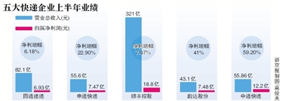 ipo審核速度放緩(ipo審核暫停)